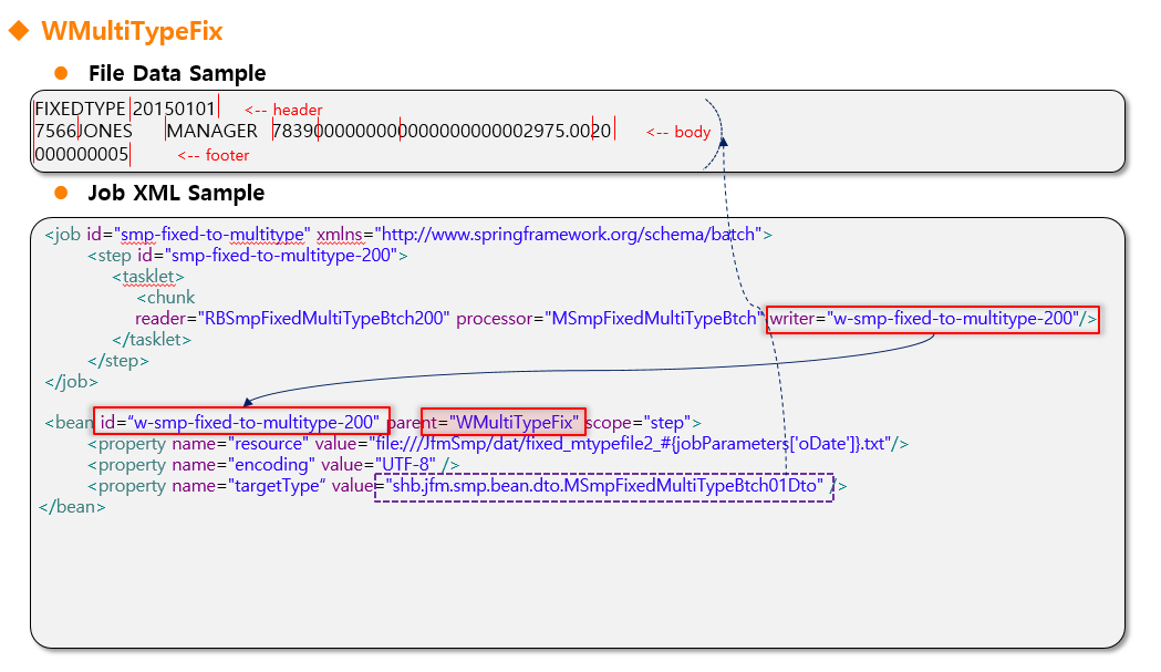 chapter8-WMultiTypeFixed