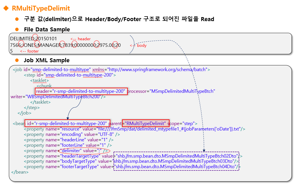 chapter8-RMultiTypeDelimited
