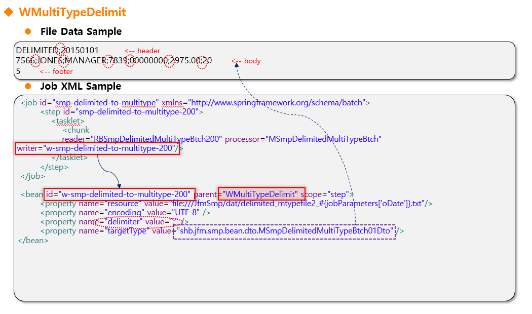 chapter8-WMultiTypeDelimited