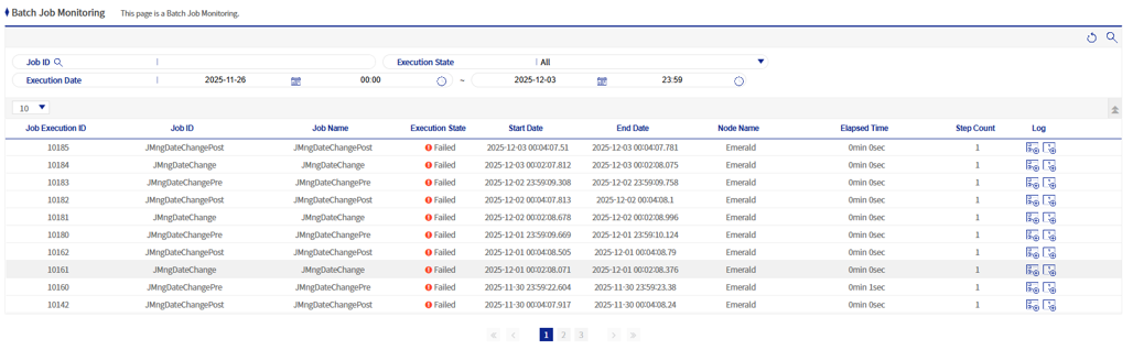Batch job monitoring