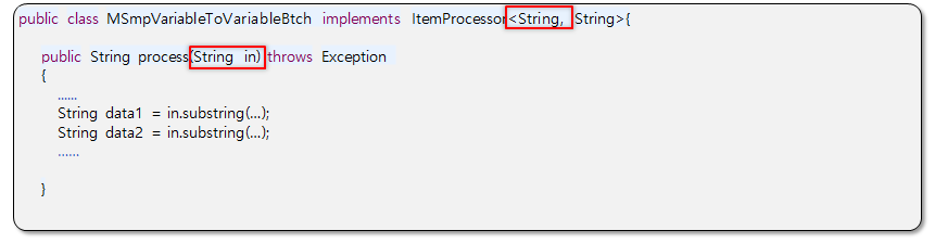 RVariable - Example of ItemProcessor processing
