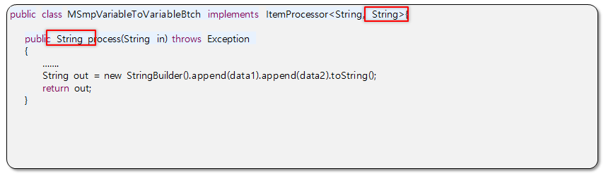WVariable - ItemProcessor processing example