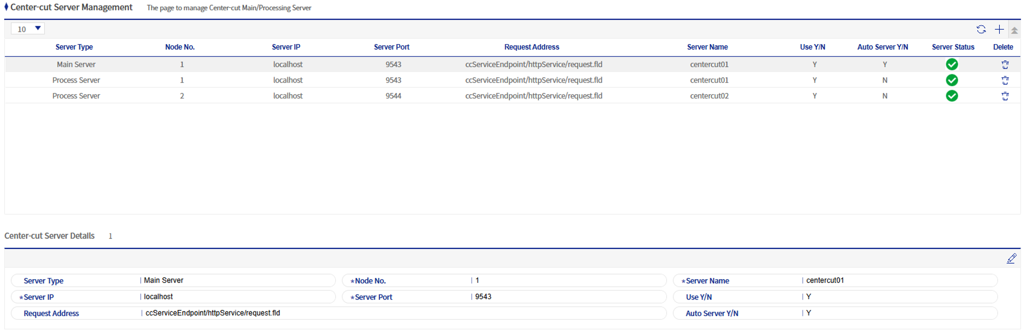 Center-Cut Server Management
