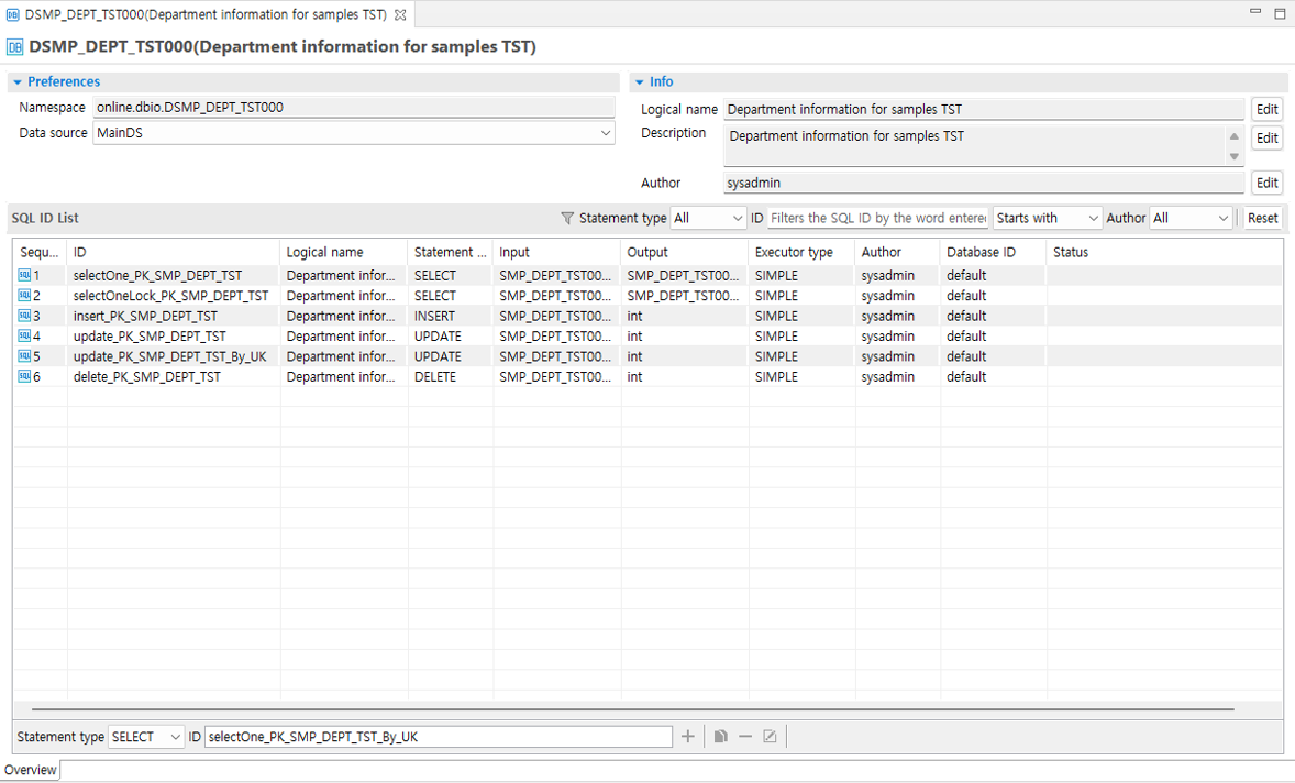 SQL ID of generated DBIO