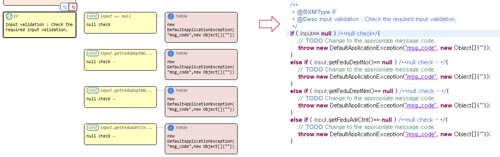 Node → Move to source code