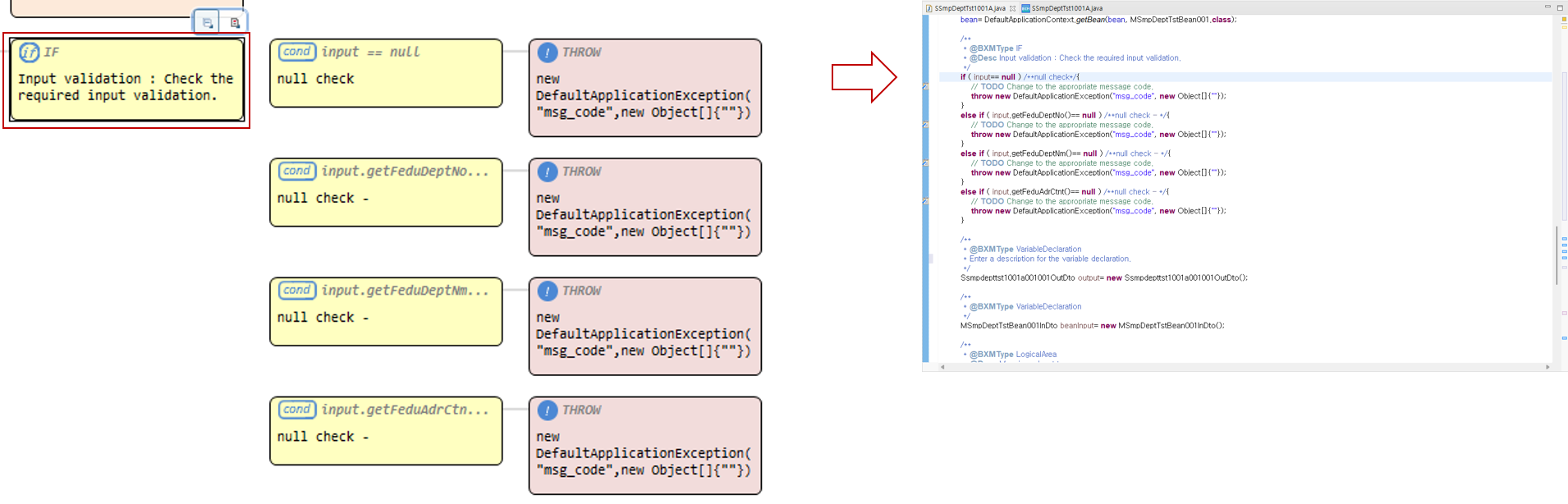 Node → Move to source editor