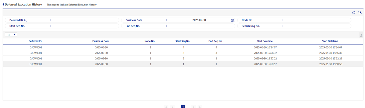Deferred Process Execution History Inquiry