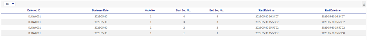 Deferred Process Execution History Inquiry Grid Area