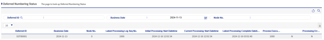 Deferred process numbering status