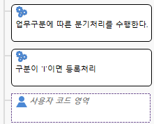 @BXMTypeLogicalArea