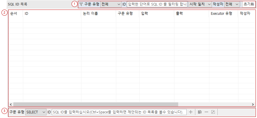 SQL ID 목록