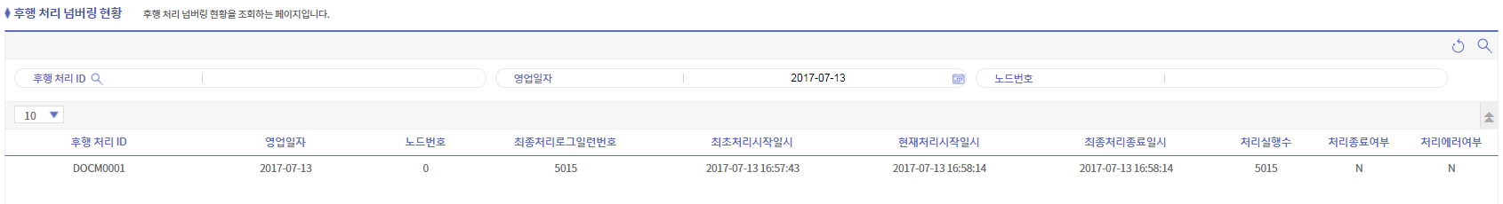 후행 처리 넘버링 현황
