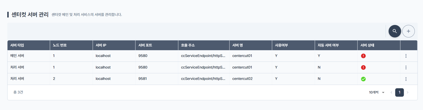server1 2