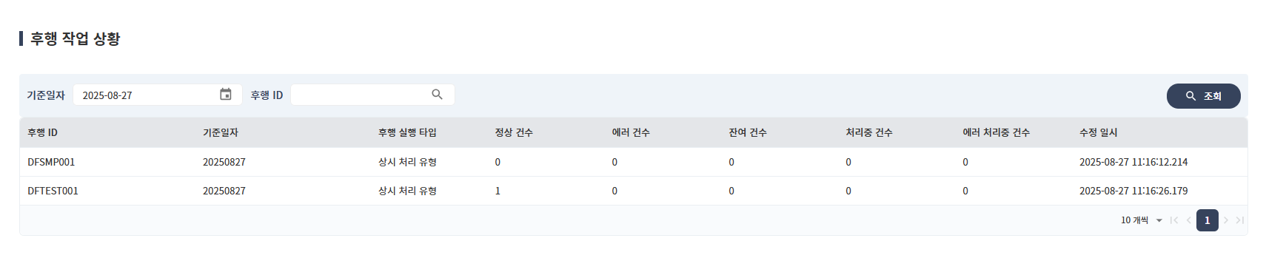 후행 작업 상황