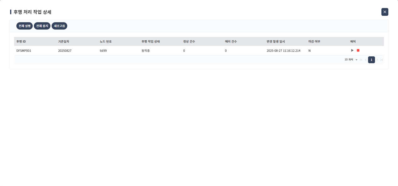 후행 작업 상세