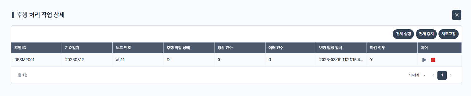 후행 작업 상세