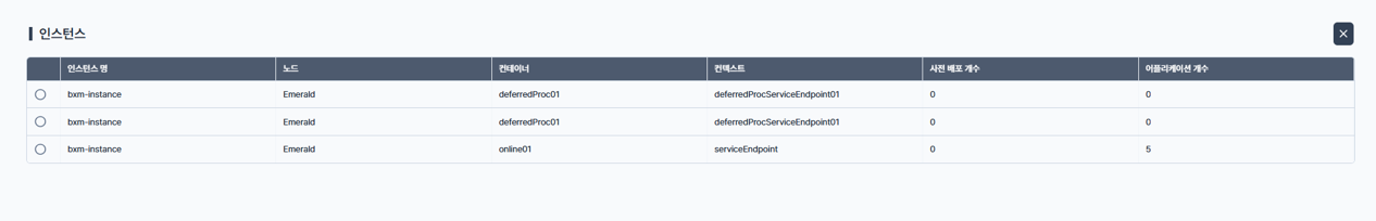 deploy1 4