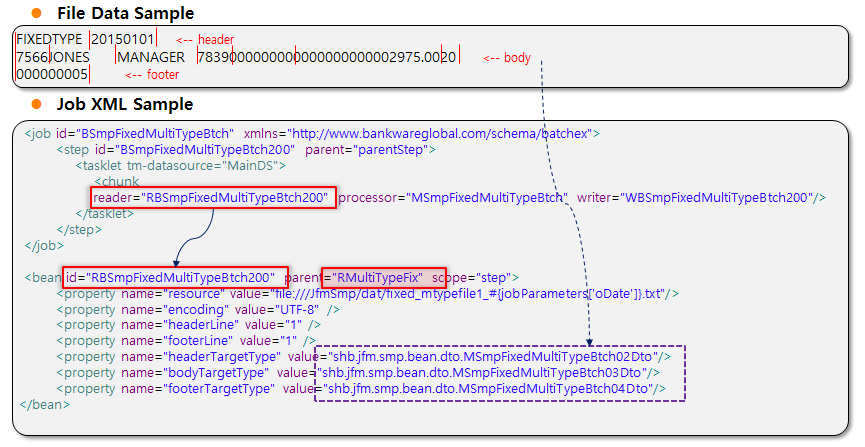 RMultiTypeFix