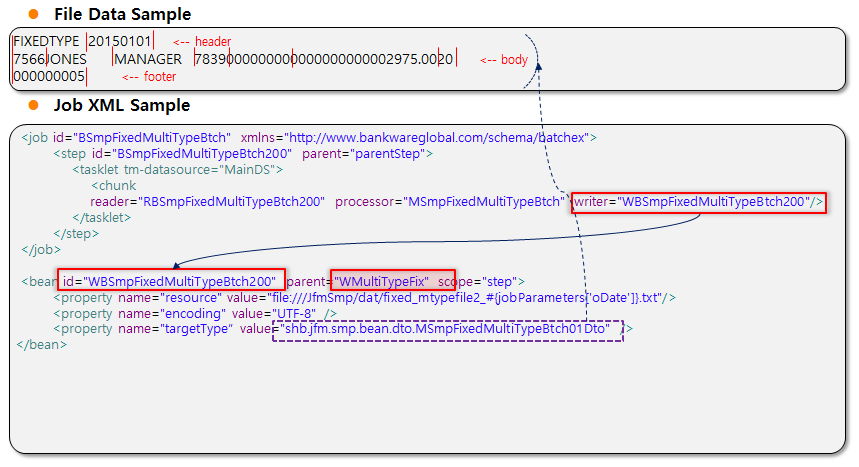 WMultiTypeFix