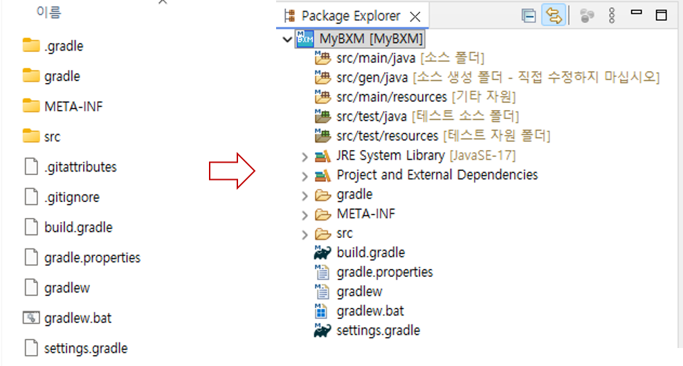 BXM 프로젝트 인식