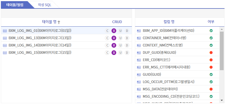 dbAnalysis04