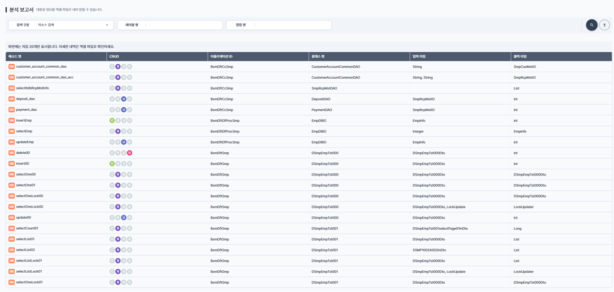 appAnalyzer4 1