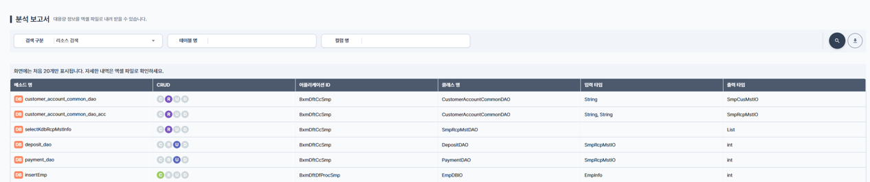 appAnalyzer4 3