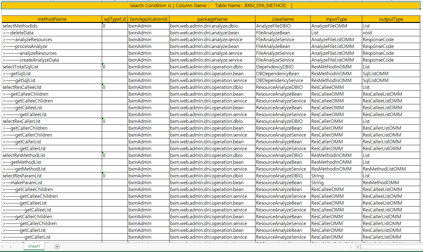 appAnalyzer4 4
