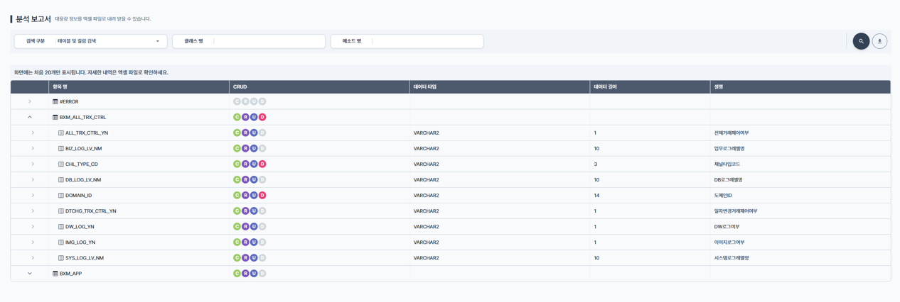 appAnalyzer4 5