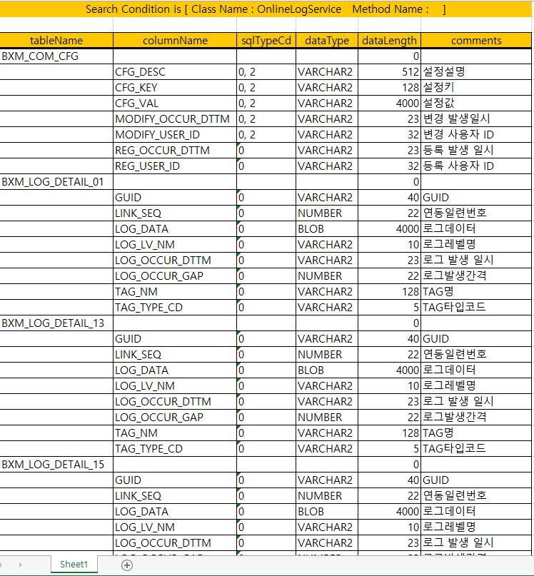 appAnalyzer4 6